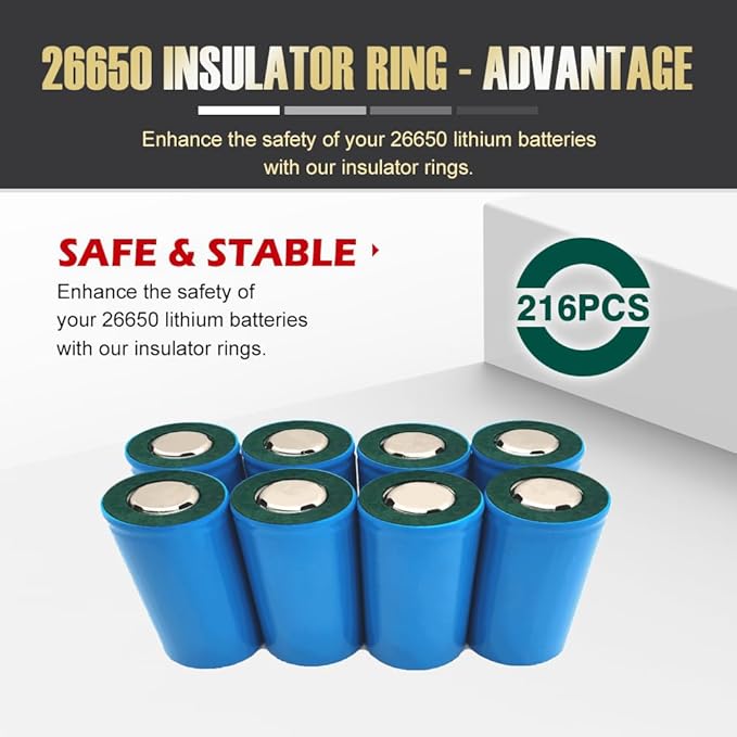 216PCS 26650 Lithium Battery Insulator Rings, Highland Barley Paper with Adhesive Backing, Hollow Paper Pad Electrical Insulation Ring, Green