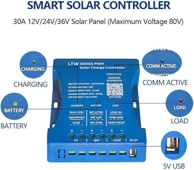 30A Solar Charge Controller 12V/24V/36V, 80V Max PV Input W i-Fi Blue Tooth, LCD Display for LiFePO4/AGM Batteries, RV/Camper Use, Off-Grid Solar Panel Regulator with Temperature Compensation
