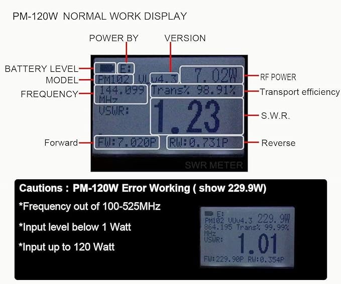 PM-120W Digital VHF UHF 125-525Mhz Power SWR Meter and Frequency Counter - HF RF Meter HAM Two-Way Radio SO239 Connector