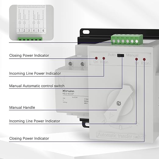 Dual Power Automatic Transfer Switch 110V 63A Outdoor Generator RV Transfer Switch 50HZ/60HZ Generator Changeover Switch(3P)