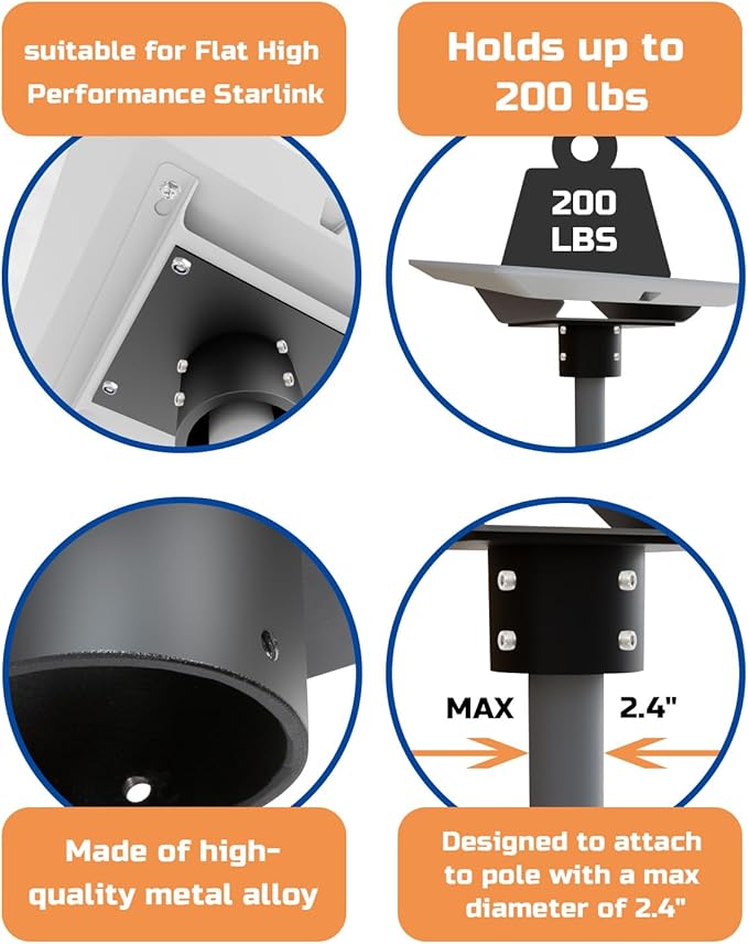 Starlink Flat High Performance Pipe Adapter, Beciety Mounting Kit for Antenna, Pole, and Roof Mount