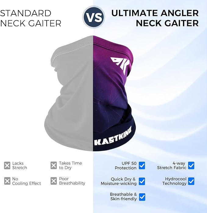 KastKing Ultimate Angler Neck Gaiter, UPF 50 Sun Mask, Sun Gaiters for Men & Women, Hydrocool Technology, Fishing, Hiking