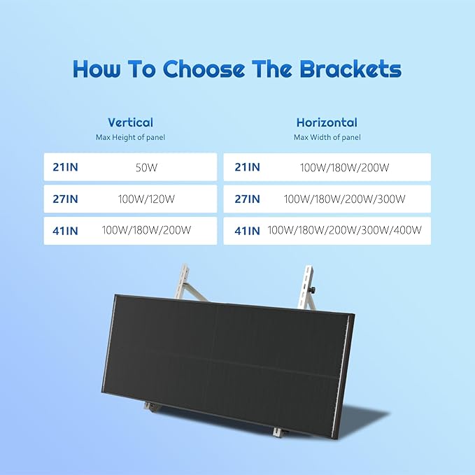41in Adjustable Solar Panel Tilt Mount Brackets with Foldable Tilt Legs，Solar Panel Mounting Support up to 180 200 300 Watt Panel for Roof, RV, Boat, and Off-Grid