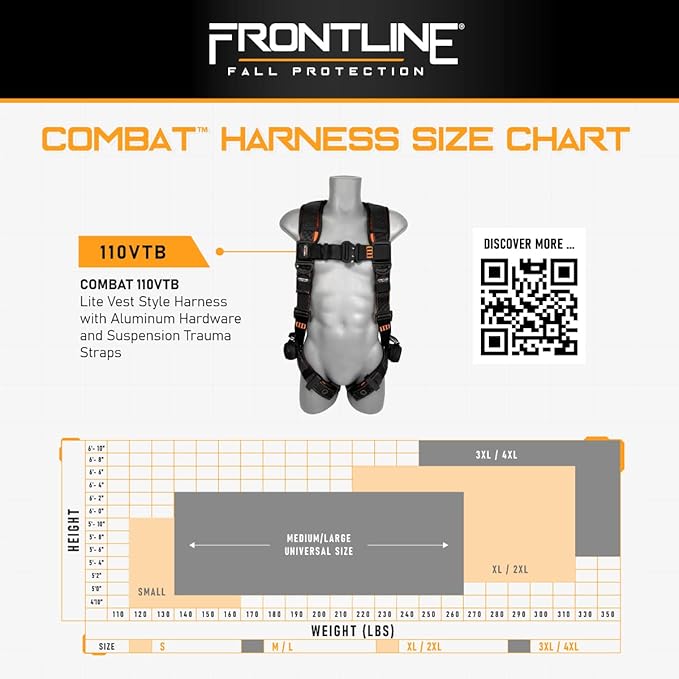 FRONTLINE FALL PROTECTION Harnesses + D-Ring+ Multiple Styles + OSHA and ANSI compliant