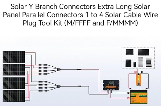 Solar Panel Connectors Y Branch 1 to 4 Parallel PV Adapter Cable, Y Branch Connectors 1 to 4 Solar Adapter Cable Plug Tool (M/FFFF,F/MMMM), 1500V (Black) Length:19.9in(2pcs)
