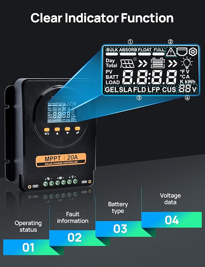 ECO-WORTHY MPPT Solar Charge Controller 12V/24V 20A,Bluetooth & APP Monitoring,LCD Display, Solar Panel Regulator for Gel,SLA,FLD,LFP Battery in Solar System,RV