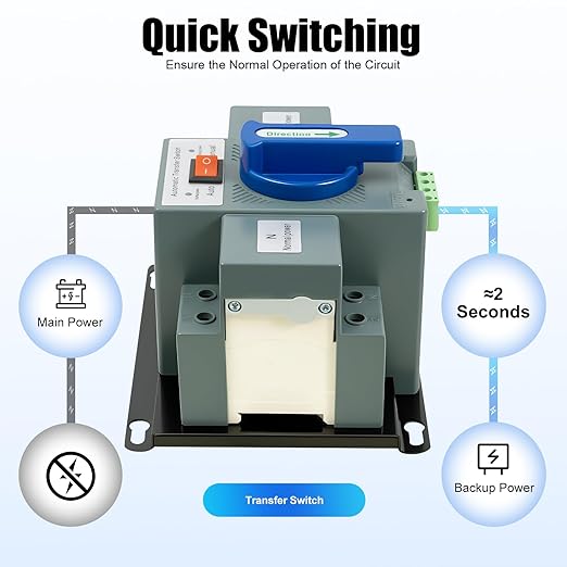 Dual Power Automatic Transfer Switch 63A 2P/4P 110V Generator Changeover Switch Tool Electronic Power Circuit Breaker Controller 50HZ/60HZ (2P/63A Blue)