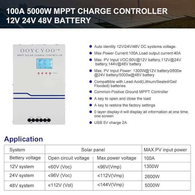 100 Amp MPPT Charge Controller MPPT 12V 24V 36V 48V Auto, 100amp Solar Charge Regulator Max 150V w/LCD Display Work with AGM, Gel, Flooded and Lithium, Max Input Power 5000W