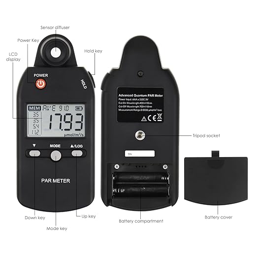 Quantum PAR Meter Full-Spectrum High Precision PPFD Tester for Photosynthetic Activity of Indoor and Outdoor Plants 400-700nm Light Lux Tester