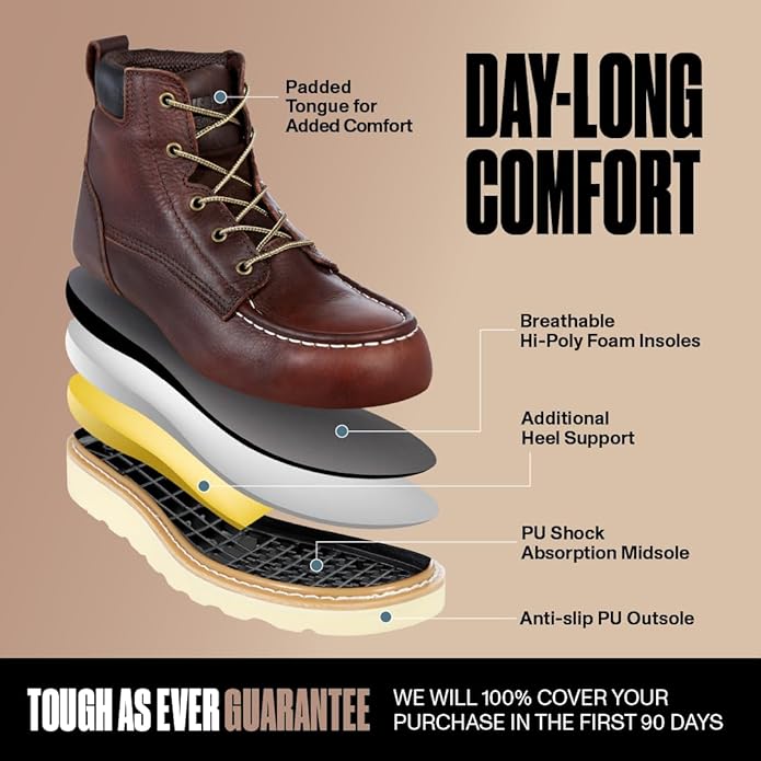 EverBoots Steel Toe Work Boot, Abrasion & Oil Slip Resistant Wedge Moc Toe Boots, Heavy Duty Soft Oiled Leather Lightweight Construction, Goodyear Welt Men's Industrial 6" Safety Protection Workboots
