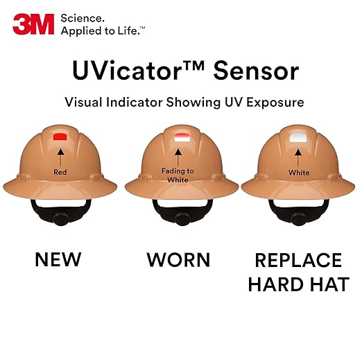 3M Hard Hat SecureFit H-811SFV-UV, Tan, Vented Full Brim Style Safety Helmet with Uvicator Sensor, 4-Point Pressure Diffusion Ratchet Suspension, ANSI Z87.1
