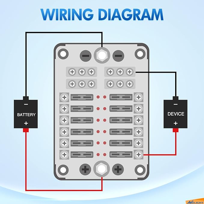 Nilight - 50056L 12 Way Blade Fuse Block 12 Circuits with Negative Bus Fuse Box Holder with LED Indicator ATO/ATC Fuse Panel Waterproof Cover for 12V Automotive Cars, Marine Boats, RVs, Trailers