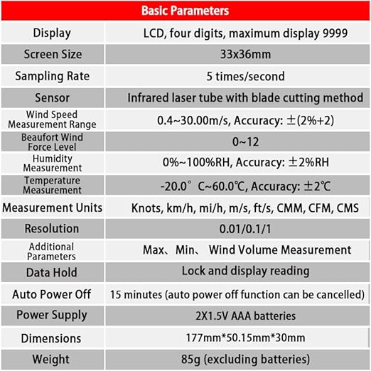 ZOYI ZT-FS1 Digital Anemometer, 3-in-1 Handheld Wind Speed Meter for Air Velocity, Wind Temperature & Air Flow (CFM/CMM), for HVAC, Drone, Fan, Ventilation Tester