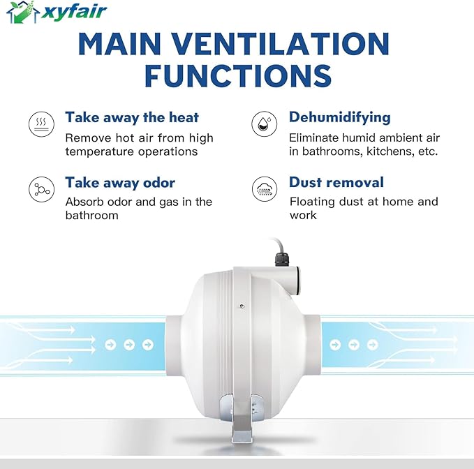 PF-100 | Radon Mitigation Fan 4" 190CFM | Waterproof Duct Fan (Indoor/Outdoor)