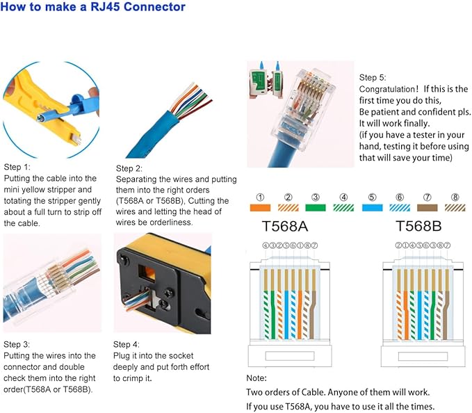 RJ45 Crimping Tool Kit Rj45 Crimper Stripper Cutter All-in-One Pass Through Crimper for 8P RJ45 Cat5 Cat5e Cat6 Cat6a 6P RJ11/12 Telephone Connectors With 50Pcs Connectors 50Pcs Covers Mini Stripper