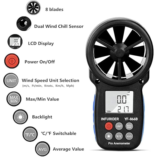 Anemometer Handheld, INFURIDER CFM Meter, Digital Wind Speed Meter, HVAC Air Flow Meter with Temperature and Wind Chill, Anemometer with Backlight and Max/Min