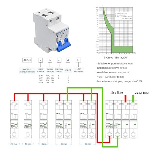 DC Miniature Circuit Breaker, 2P 25Amp 500V Breakers Electrical for Solar Panels Grid System Din Rail Mounting (25A)