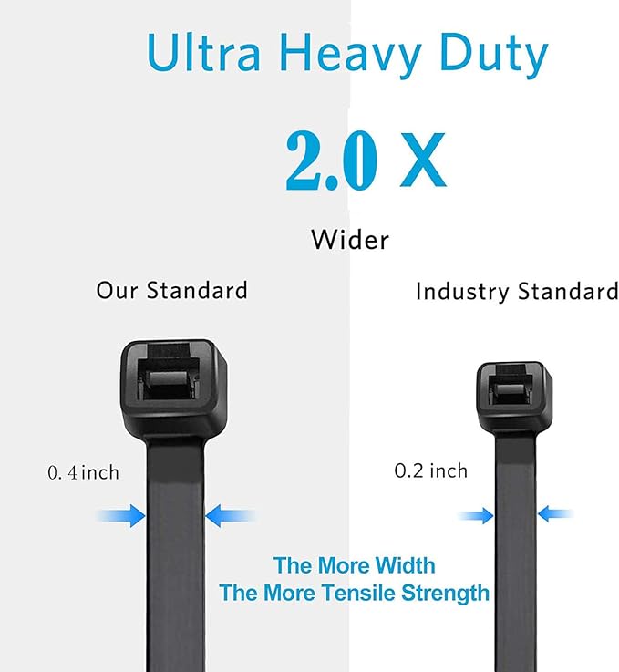 Extra long zip ties 36 inch black Large cable ties heavy duty outdoor use 250 lbs thick Nylon plastic Zipties 20pcs