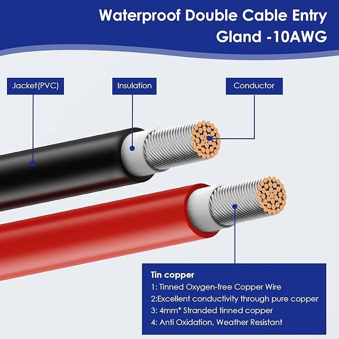 Waterproof Solar Cable Gland Entry Housing Solar Junction Box Fit for roof Panels on RV Boat, Camper, Van, Building, Garage, Shack, with 10Ft 10AWG Solar Extension Cable Connector