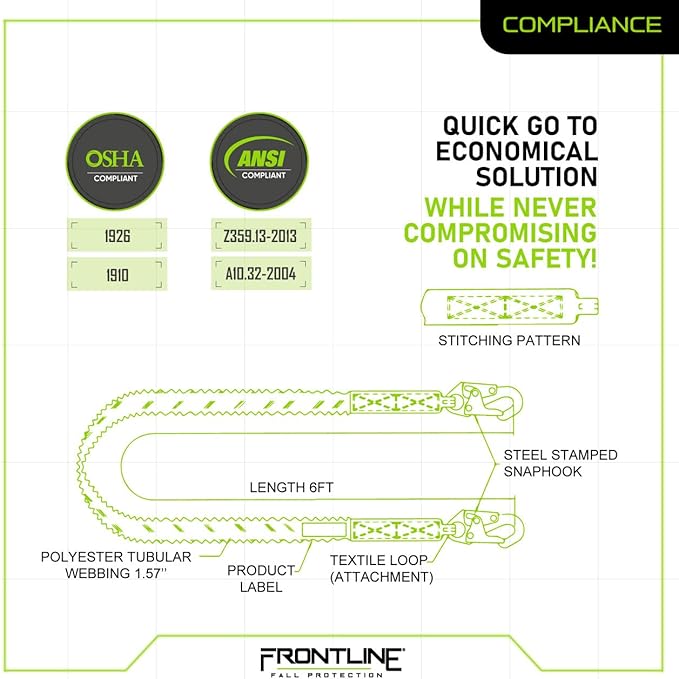 FRONTLINE FALL PROTECTION Combat Compliance Kit | Harness 5 point | Applicable ANSI-OSHA standards
