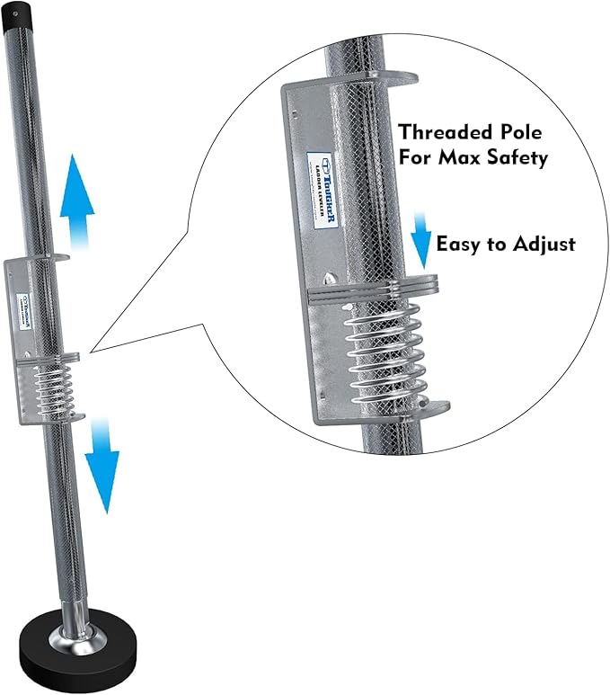 Ladder Leveler Pair,Ladder Accessories Tools Working on Stairs, Adjustable Ladder Leveler for Stable Platform and Ground Level for All Surfaces-Standard Version （20"）