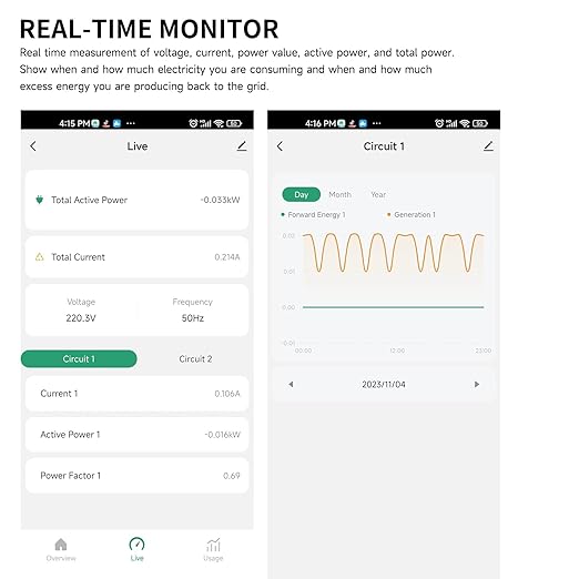 Smart Energy Monitor, Single Phase Clamp Electricity Meter with 1 * 80ACT Current Transformer, WiFi, Real-Time Electricity Monitor/Meter, Solar/Network Metering