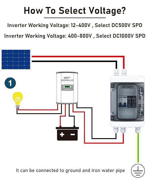 DIHOOL Solar Panel Disconnect Switch with PV Surge Protector, RV Breaker Box, 40 Amp DC1000V PV Combiner Box IP65