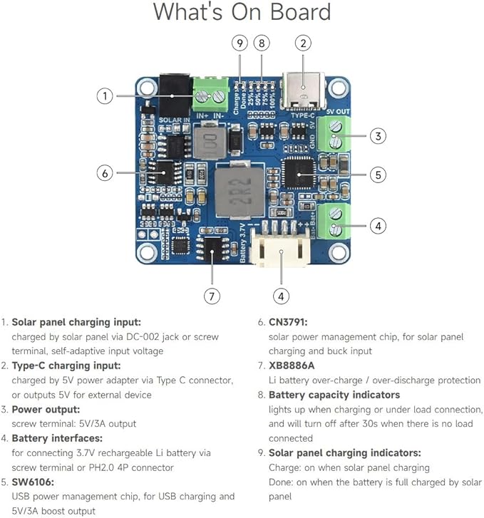 Waveshare Solar Power Manager Module (D), Solar Charge Controller USB, Supports 6V~24V Solar Panel and Type-C Power Adapter, 5V/3A Regulated Output, with Battery Holder (Batteries are Not Included)