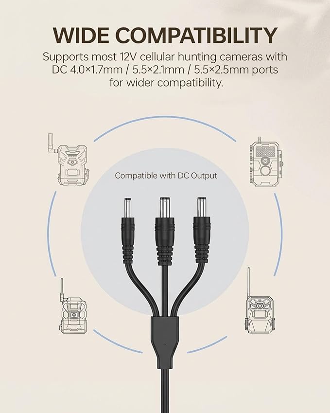 KJK 6W Trail Camera Solar Panels, Solar Battery Charger 12 Volt, Waterproof Hunting Accessory, Ideal for 24/7 Wildlife Monitoring, Compatible with All Wireless/Cellular Trail Cameras, 10000mAh Battery