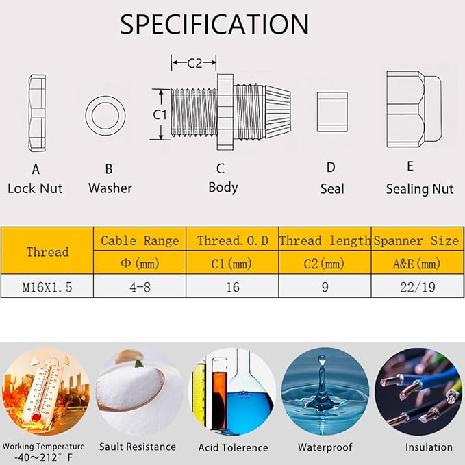 Project Box ABS Black Electrical Boxes IP67 Outdoor Waterproof Junction Box Electronic with Mounting Ears Includes Cable Glands for DIY Project 6.2 x 3.5 x 2.4 inch (158x90x60mm)