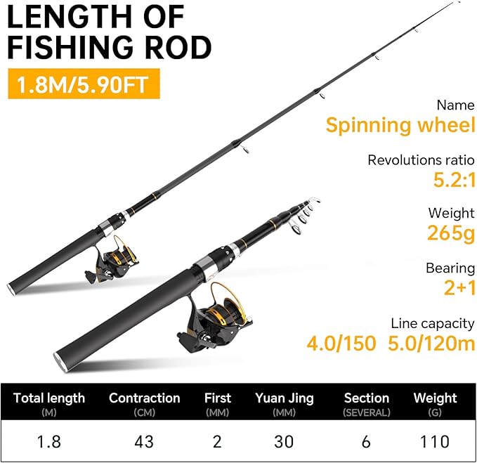 All-in-One Telescopic Fishing Rod Reel Combo Kit - 100M Line, Lures & Case for Saltwater/Freshwater
