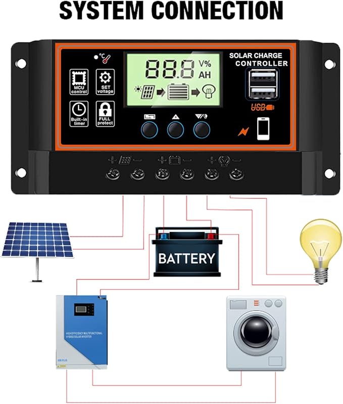 60A Solar Charge Controller, 12V/24V, LCD Display, Adjustable Parameter, Timer Setting, USB, Auto Charge Regulator (Black)