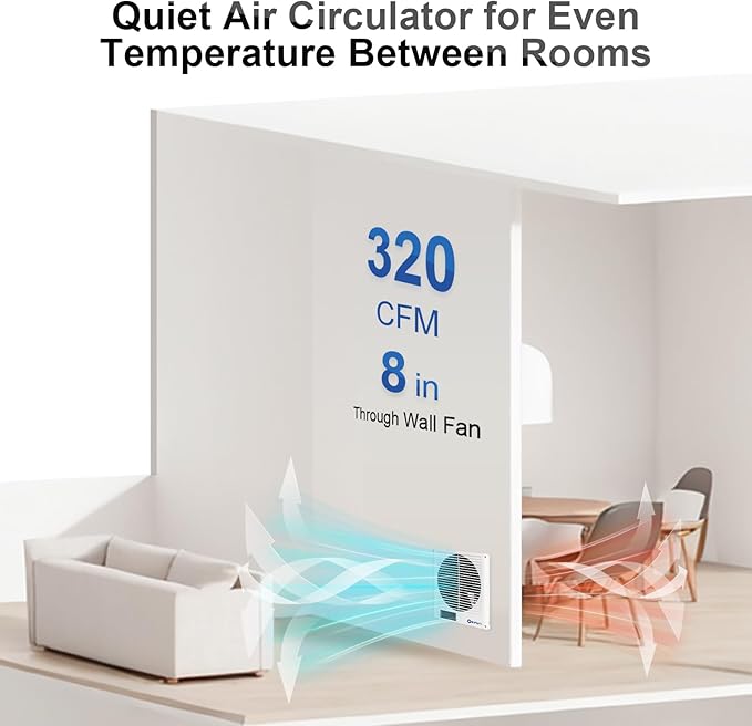 8" Room to Room Fan with Remote, Reversible Through Wall Fan for Quietly Circulating Air, 320 CFM Through the Wall Fan with Temperature Control, Durable Build Quality, In Wall Fan for Closet, Laundry