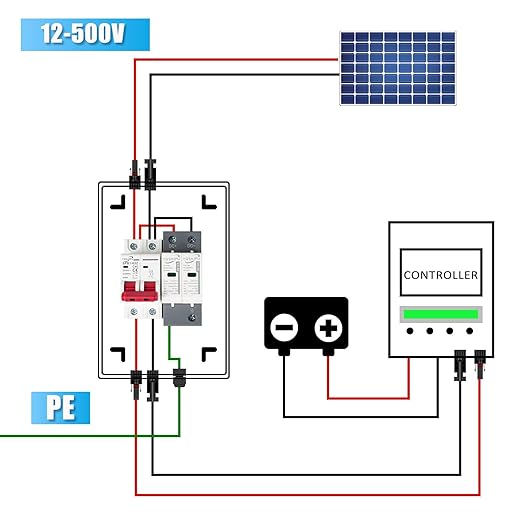 1 String 500V PV Combiner Box 1 in 1 Out, 40A DC Circuit Breaker with Solar Disconnect Function, Surge Protection, IP65 Waterproof, Solar Panel Connectors