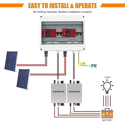 32A 600V DC PV Solar Combiner Box, 2 String 2 in 2 Out Solar Circuit Isolator Combiner Box for Solar Panels, Waterproof & Lightning Protection & Anti-UV Solar