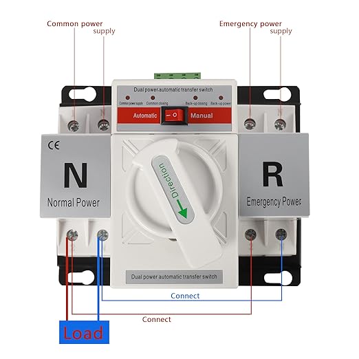 (New) 2P 63A Dual Power Automatic Transfer Switch with Manual Changeover and Generator, 110V, White