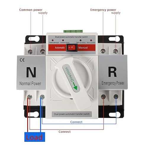(New) 2P 63A Dual Power Automatic Transfer Switch with Manual Changeover and Generator, 110V, White