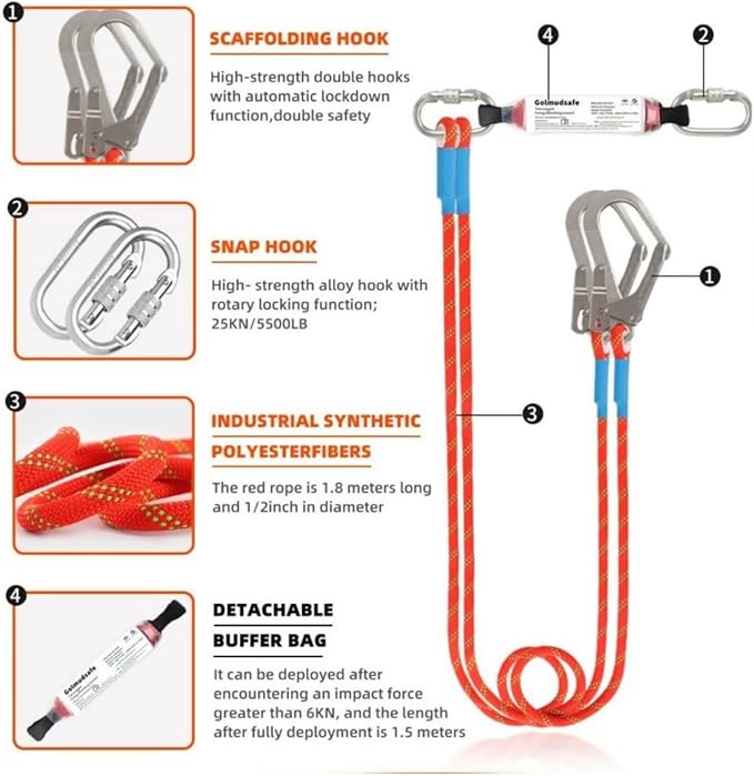 Safety Harness Fall Protection Kit,Full Body Roof Harness for Construction,Heavy-Duty Harness with Safety Rope