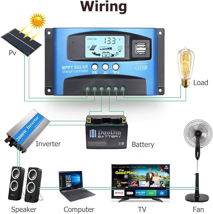 SolaMr MPPT Solar Charge Controller 30AMP Solar Panel Battery Regulator 12V/24V Auto with LCD Display Dual 5V USB Adjustable Parameter Fits for Open,AGM,Gel Lead Acid Batteries