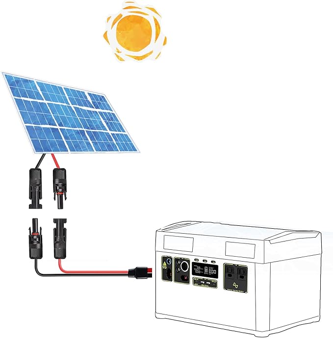 10AWG Solar Panel Cable Connector Kit,Anderson Connector,Anderson Adapter Power Pole Port,Male and Female Solar Extension Cable Connector Kits for Portable Solar Generator Power Station(2Ft)