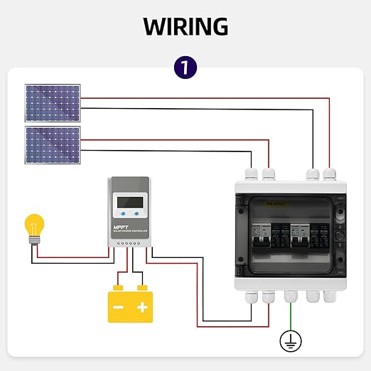 Solar Panel Disconnect Switch,40A 500V RV Circuit Breaker Box with PV Surge Protector IP65 Waterproof 2 String 2 in 2 Out PV Combiner Box for Solar Panel