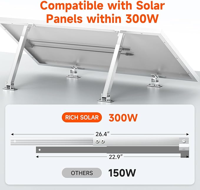 RICH SOLAR Adjustable Solar Panel Tilt Mount Brackets Support up to 300 Watt Solar Panel for Roof, RV, Boat and Any Flat Surface, for on-Grid/Off-Grid Systems