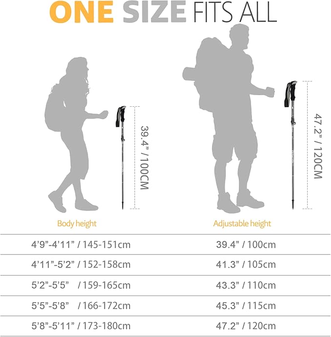 Covacure Trekking Poles Collapsible Hiking Poles - Aluminum Alloy 7075 Trekking Sticks with Quick Lock System, Telescopic, Collapsible, Ultralight for Hiking, Camping & Backpacking