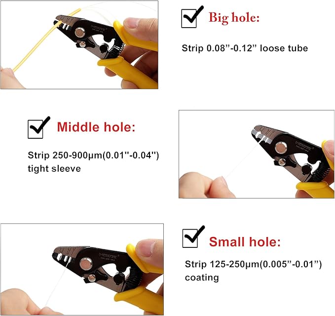 6" Fiber Optic Stripper 3 Hole,Precision Wire Cutter/Wire Stripper for Installers and Electricians,Safe¬ Hurt nm Cable Wire Fiber Strippers with Small Adjustment Wrench