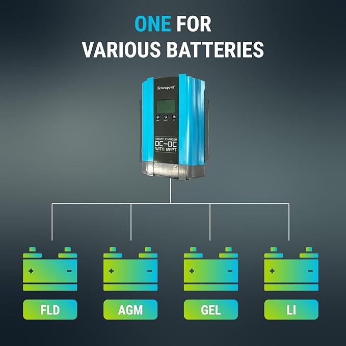 Newpowa 12V 50A On-Board DC to DC Battery Charger with MPPT - Safe and Compatible with AGM, Gel, Flooded and Lithium Batteries, Multi-Stage Charging, Works with Solar Panels and Alternators