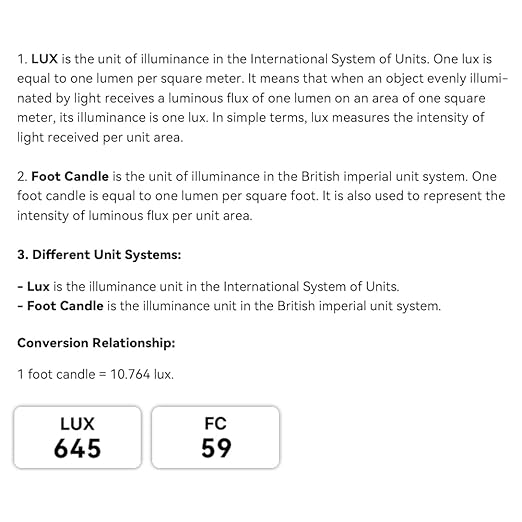 AH-300 Light Meter,Test LED Spectrum,CCT,LUX,Foot Candle,Blue Light Meter,LUX Distribution, Data Exported as a CSV File. AquaHorti