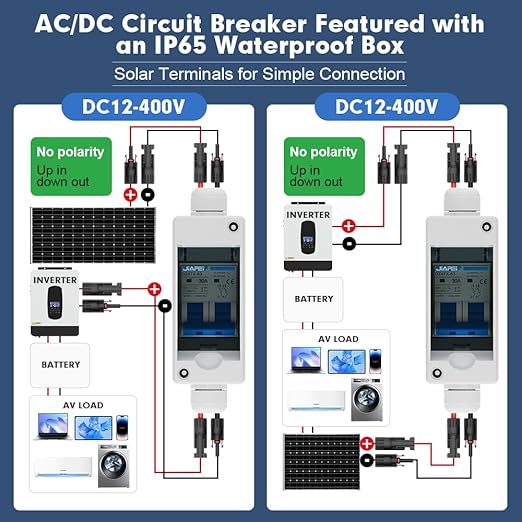 Solar Panel Disconnect Switch 30 Amp 400V Breaker Box, PV DC Miniature Circuit Breaker Disconnect Box Outdoor with IP65 Waterproof Box
