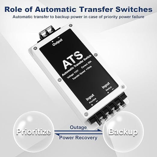 AC 110V 20A Dual Power Automatic Tranfer Switch,Two Ways 0.015S High Speed Tranfer Switch, ATS Auto Transfer Switch