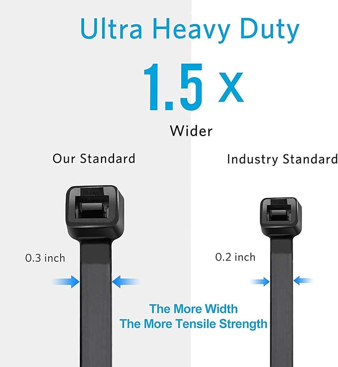 Extra long zip ties 26 inch black Large cable ties heavy duty outdoor use 160 lbs thick Nylon plastic Zipties 60pcs