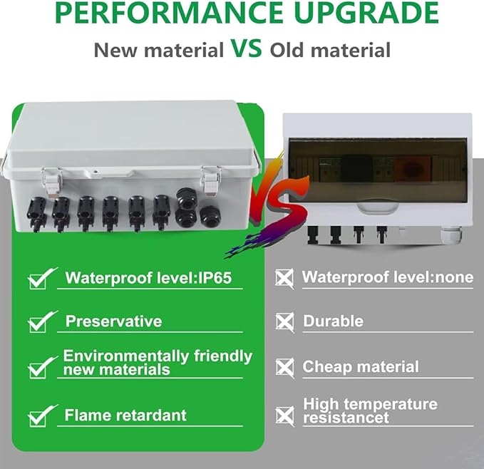 Combiner Box for Solar Panels Pv Combiner Box Solar Combiner Box with 6 String 15A Rated Current Fuse Surge Protective Device and 63A Air Circuit Breaker for On/Off Grid Solar Panel System